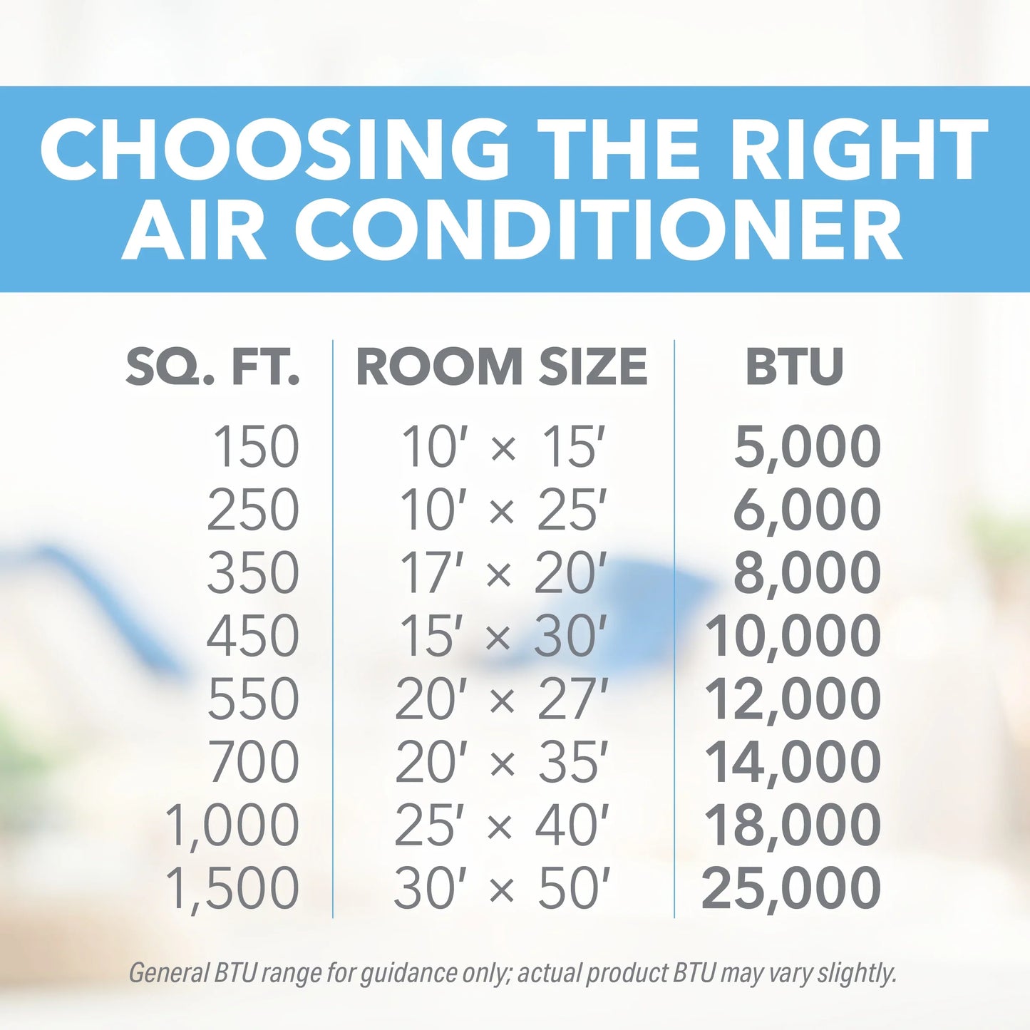 Perfect Aire | Perfect Aire 12,000 BTU Thru-the-Wall Air Conditioner 230V (R32), DOE |
12,000 BTU Thru-the-Wall Air Conditioner
With the air this cool and comfortable, you just might wan