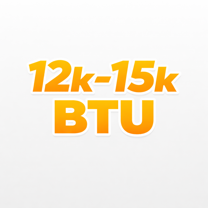 12k–15k BTU (≈1.0–1.25 ton)