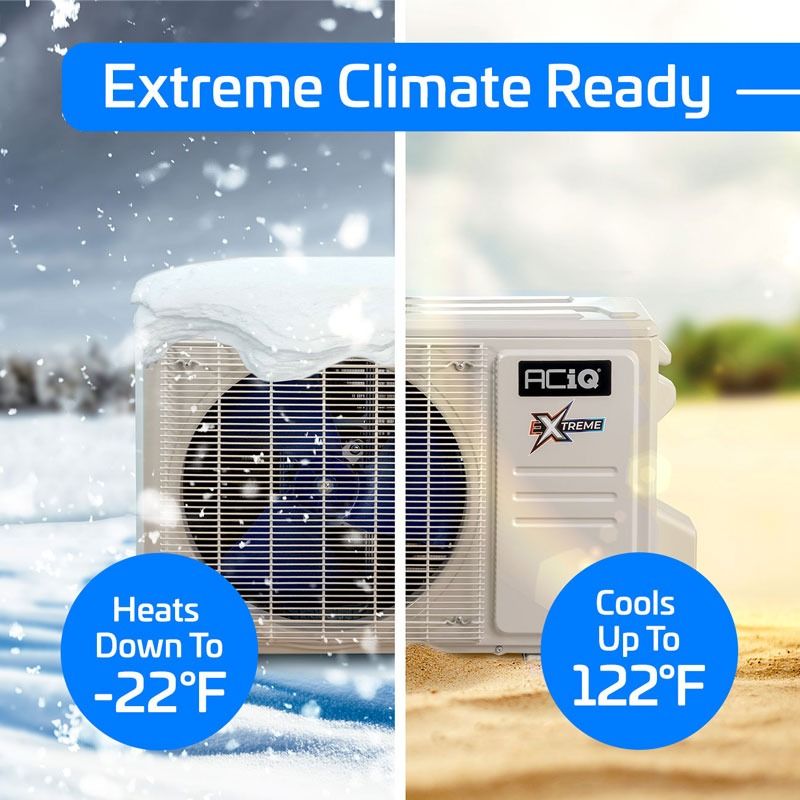 ACiQ 9,000 BTU 23 SEER ACiQ Single Zone Slim Floor Mount Mini Split System | Extreme Series
