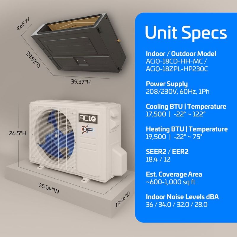 ACIQ 18,000 BTU 18.4 SEER2 ACIQ Single Zone Concealed Duct Mini Split System | Extreme Series - R454B | 230V