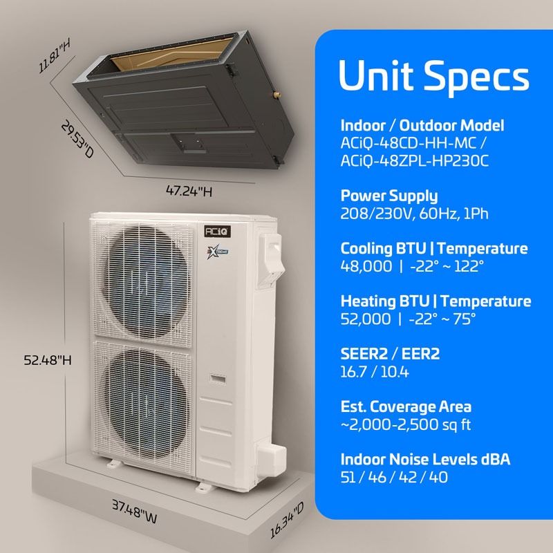 ACIQ 48,000 BTU 16.7 SEER2 ACIQ Single Zone Concealed Duct Mini Split System | Extreme Series - R454B | 230V