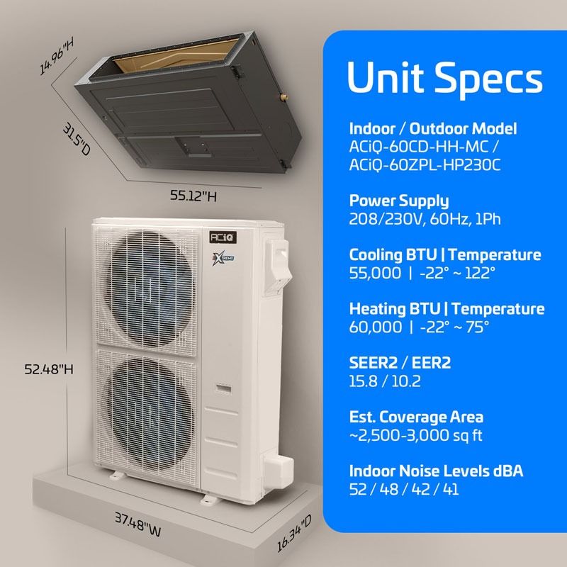 ACIQ 60,000 BTU 15.8 SEER2 ACIQ Single Zone Concealed Duct Mini Split System | Extreme Series - R454B | 230V