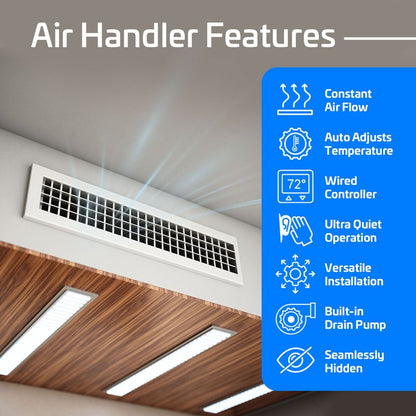 ACIQ 3-Zone Ducted Mini Split AC & Heat Pump 48000 BTU (12K+12K+24K), Slim Duct Units, 230V