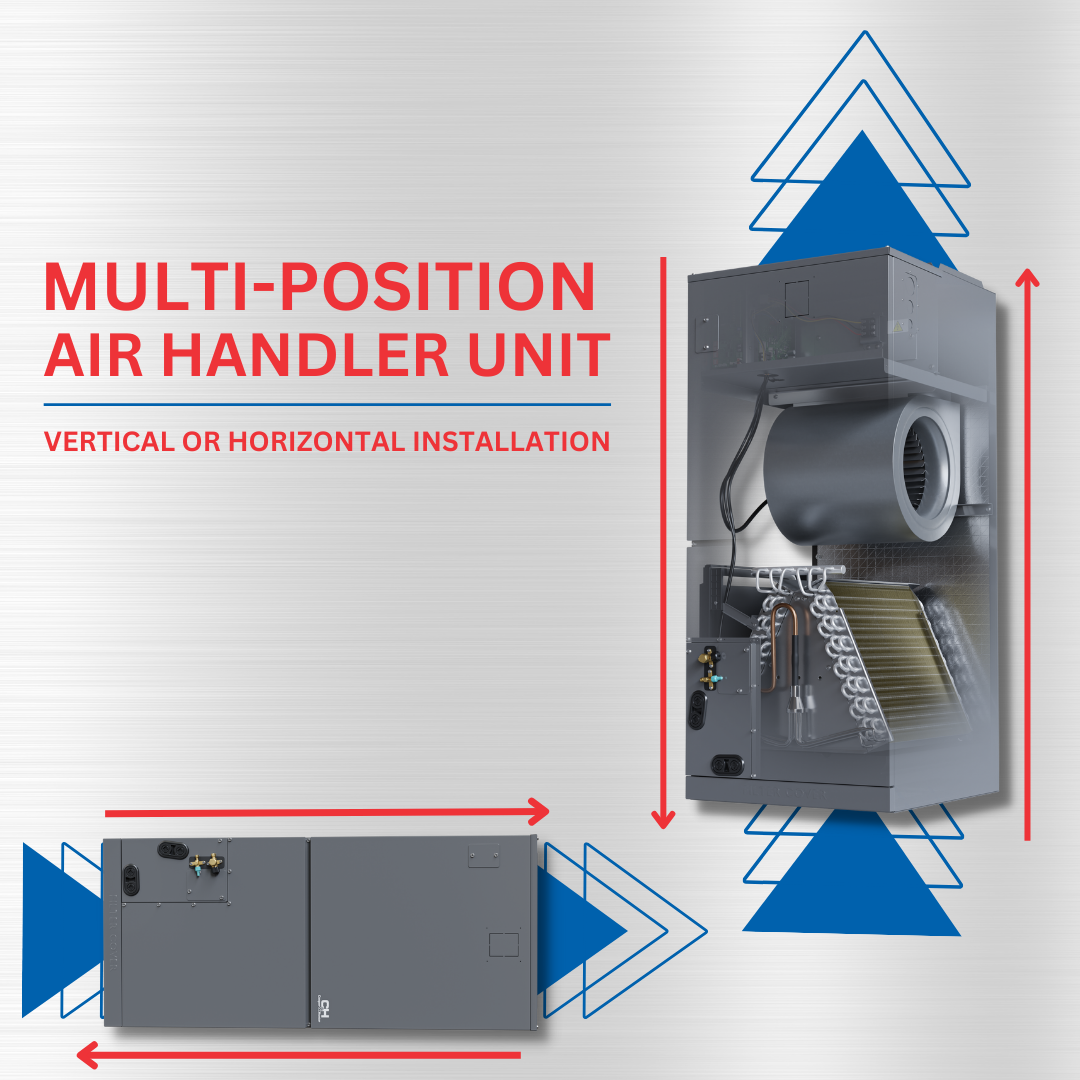 Cooper&Hunter Ducted High Efficiency Multi-position Air Handler Mini Split AC Indoor Unit – 18000 BTU