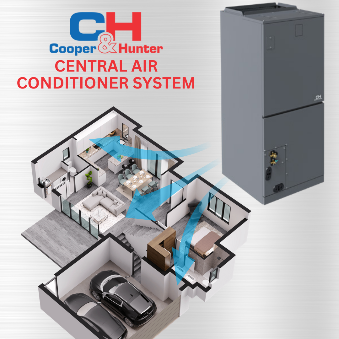 Cooper&Hunter Ducted High Efficiency Multi-position Air Handler Mini Split AC Indoor Unit – 18000 BTU