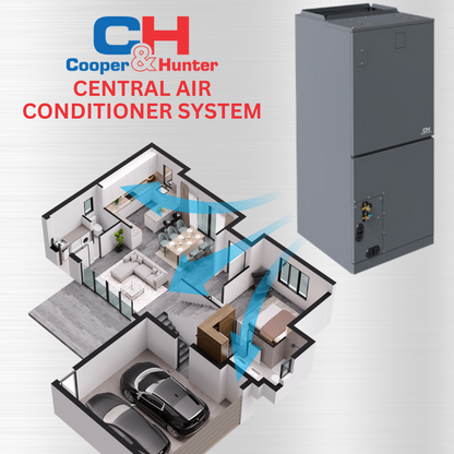 Cooper&Hunter Ducted High Efficiency Multi-position Air Handler Mini Split AC Indoor Unit – 18000 BTU
