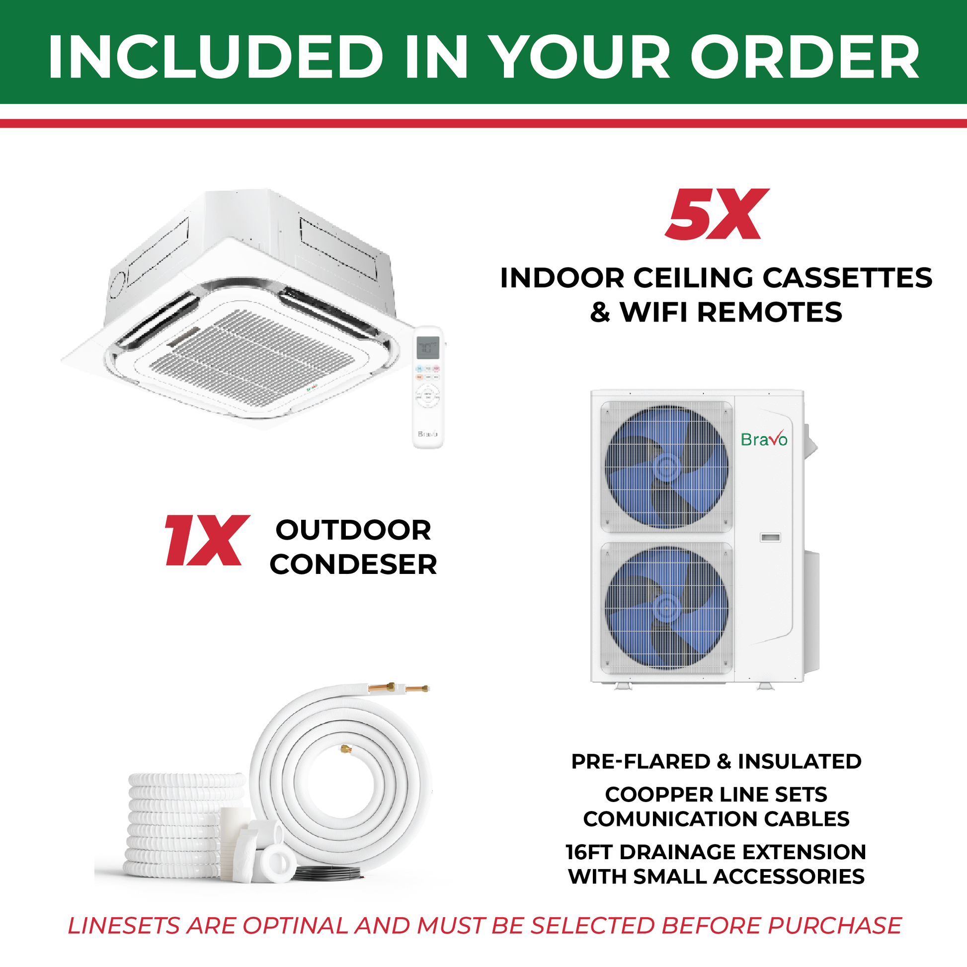 Bravo 5-Zone Ductless Mini Split AC & Heat Pump 42000 BTU (9K+9K+9K+12K+12K), Ceiling Cassettes Units, 230V