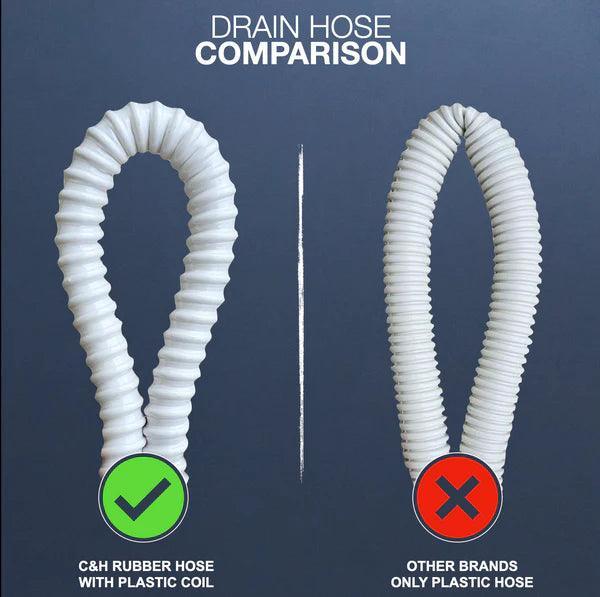 Cooper&Hunter 24,000 BTU Hyper Pro Single Zone Four-Way Ceiling Cassette w/ Refrigerant & Humidity Sensor Minisplit Heat Pump System R454B 230V