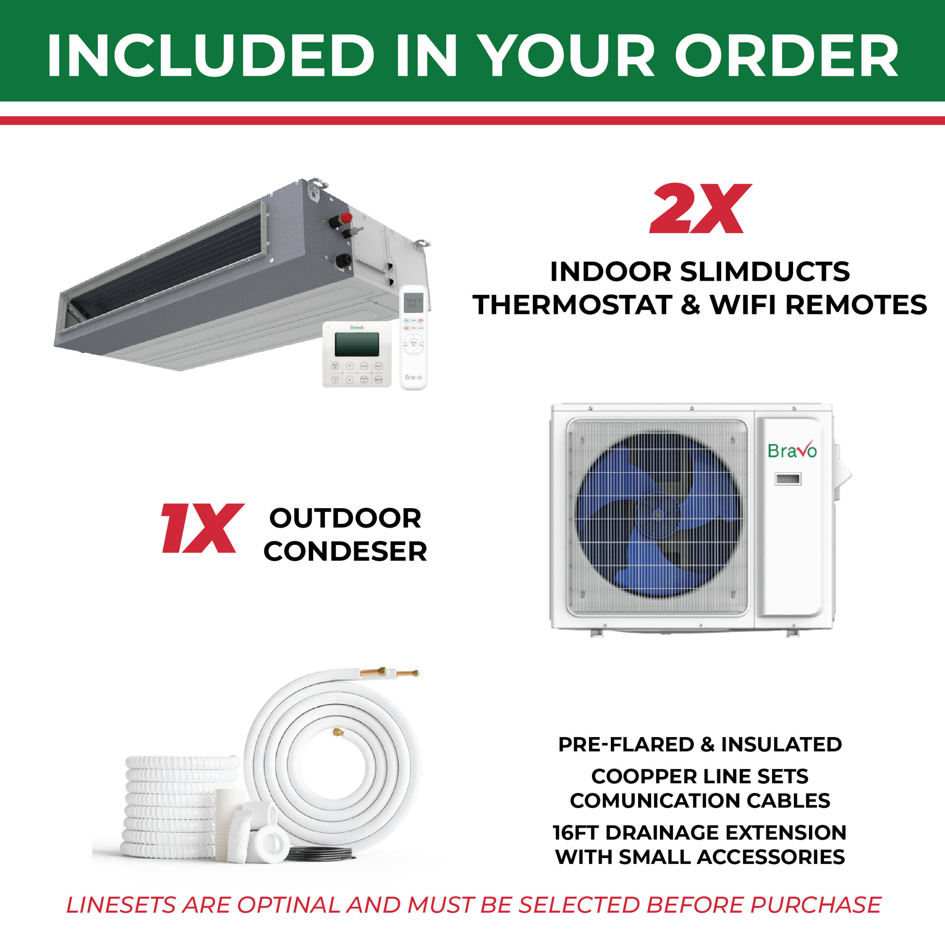 Bravo 2-Zone Ducted Mini Split AC & Heat Pump 18000 BTU (12K+12K), Slim Duct Units, 230V