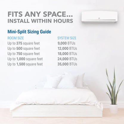 Perfect Aire | Perfect Aire 9000 BTU Quick Connect SYSTEM 115V (R454B) | 
Looking for the convenient cooling comfort without the hassle of installing ducts? This 9,000 BTU Q