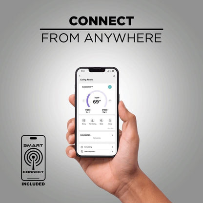 Olmo Sierra 4-Zone Ductless Mini Split AC & Heat Pump 36000 BTU (9K+9K+12K+18K), Wall Mount Units, 230V - R410A