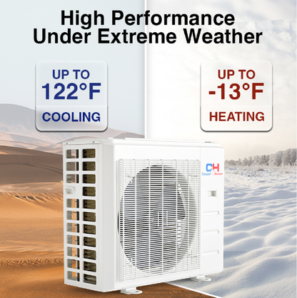 Cooper&Hunter 2-Zone Ductless Mini Split AC & Heat Pump 28000 BTU (18K+18K), One-Way Cassette Units, 230V - R410A