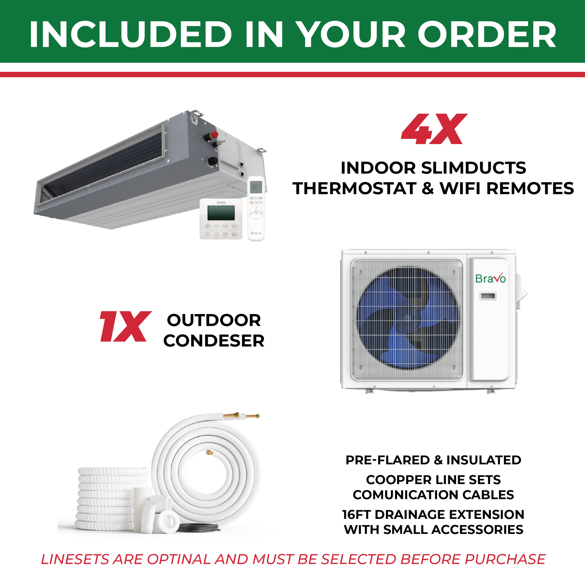Bravo 4-Zone Ducted Mini Split AC & Heat Pump 36000 BTU (9K+12K+12K+18K), Slim Duct Units, 230V