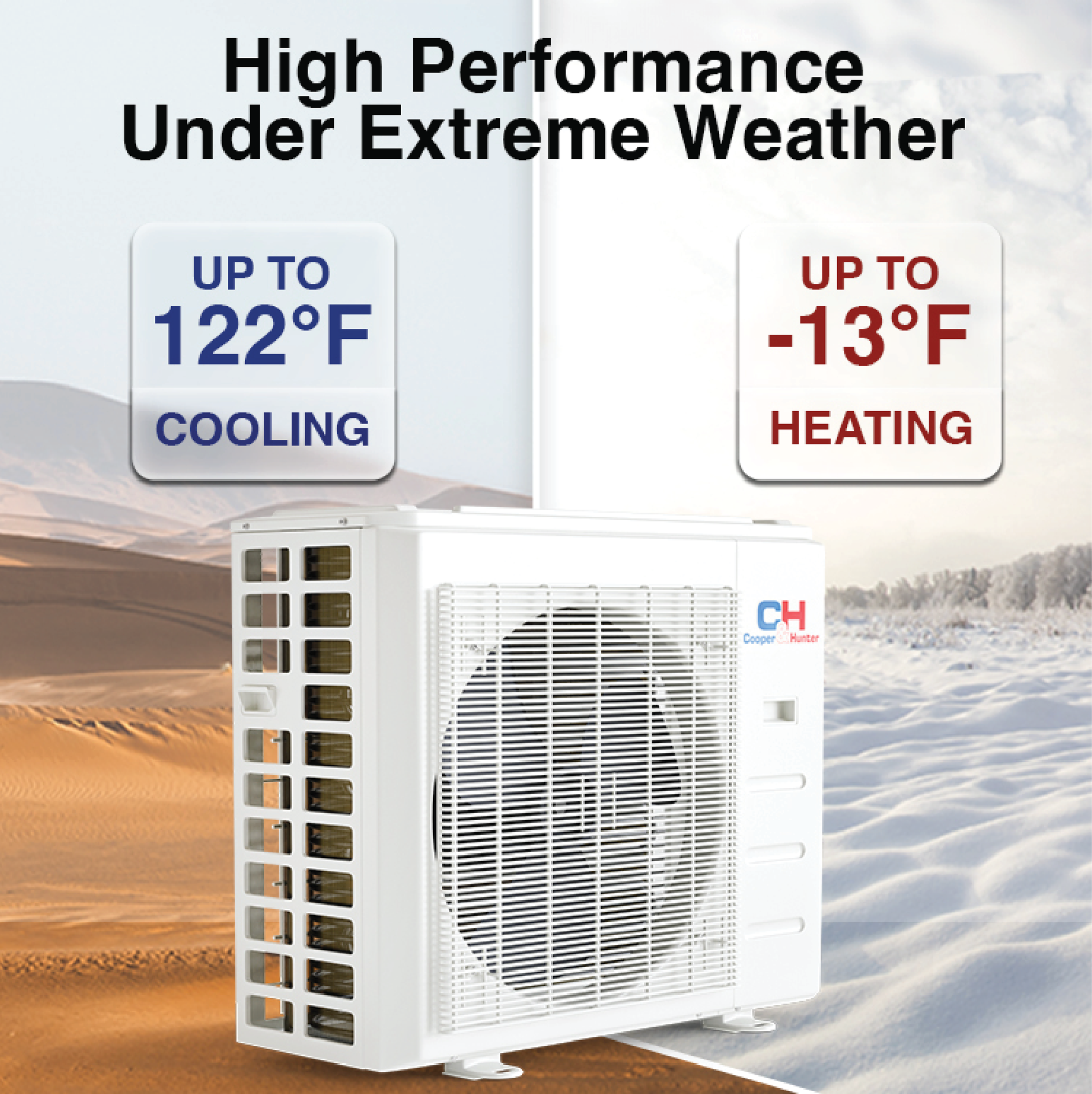 Cooper&Hunter 3-Zone Ducted Mini Split AC & Heat Pump 60000 BTU (9K+9K+18K), Slim Duct Units, 230V