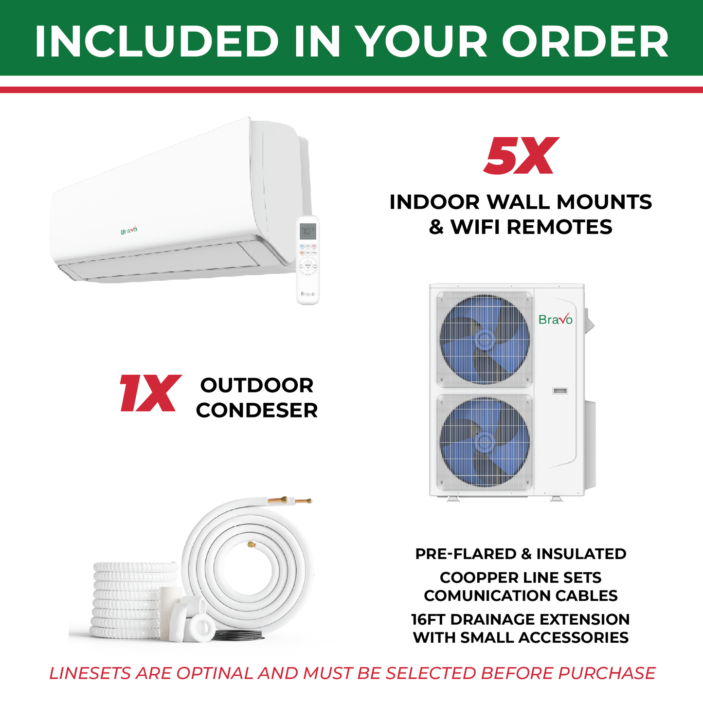 Bravo Milano 5-Zone Ductless Mini Split AC & Heat Pump -- 42000 BTU (3.5 Ton), Wall Mount Units (7K+7K+7K+18K+18K) BTU, Inverter Technology, 230V, Heating & Cooling