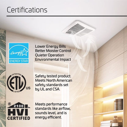 ACIQ 50 CFM 0.9 Sones ACiQ SlimLine Bathroom Exhaust Fan