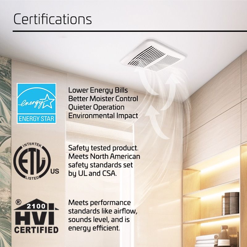 ACIQ 80 CFM 0.7 Sones ACiQ SlimLine Bathroom Exhaust Fan