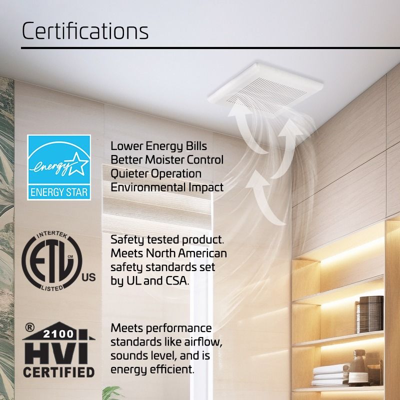 ACIQ 50 CFM 0.4 Sones ACiQ Ultra Quiet Bathroom Exhaust Fan