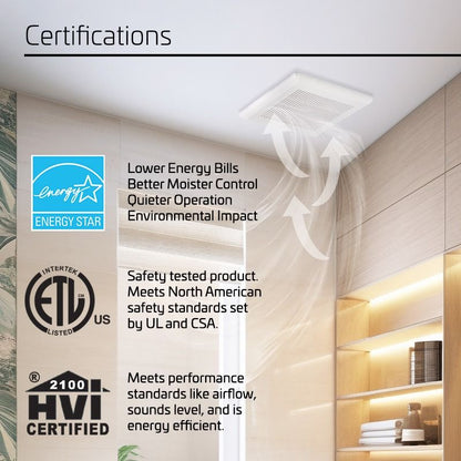 ACIQ 50 CFM 0.4 Sones ACiQ Ultra Quiet Bathroom Exhaust Fan