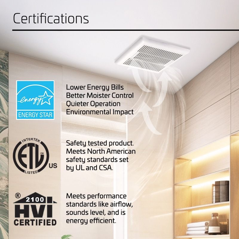 ACIQ 100 CFM 2.0 Sones ACiQ UltraCompact Bathroom Exhaust Fan