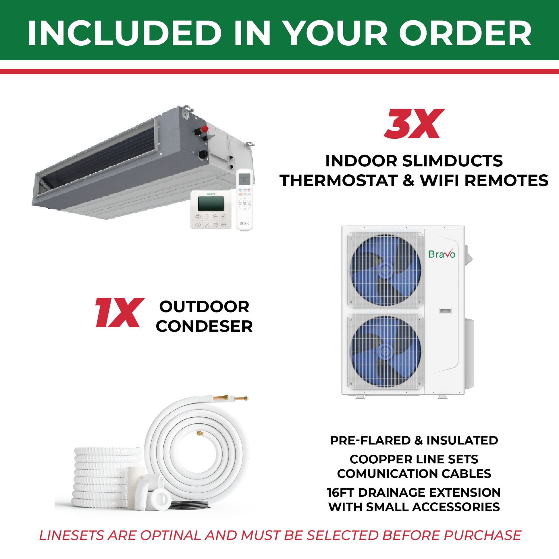 Bravo 3-Zone Ducted Mini Split AC & Heat Pump 42000 BTU (12K+12K+18K), Slim Duct Units, 230V