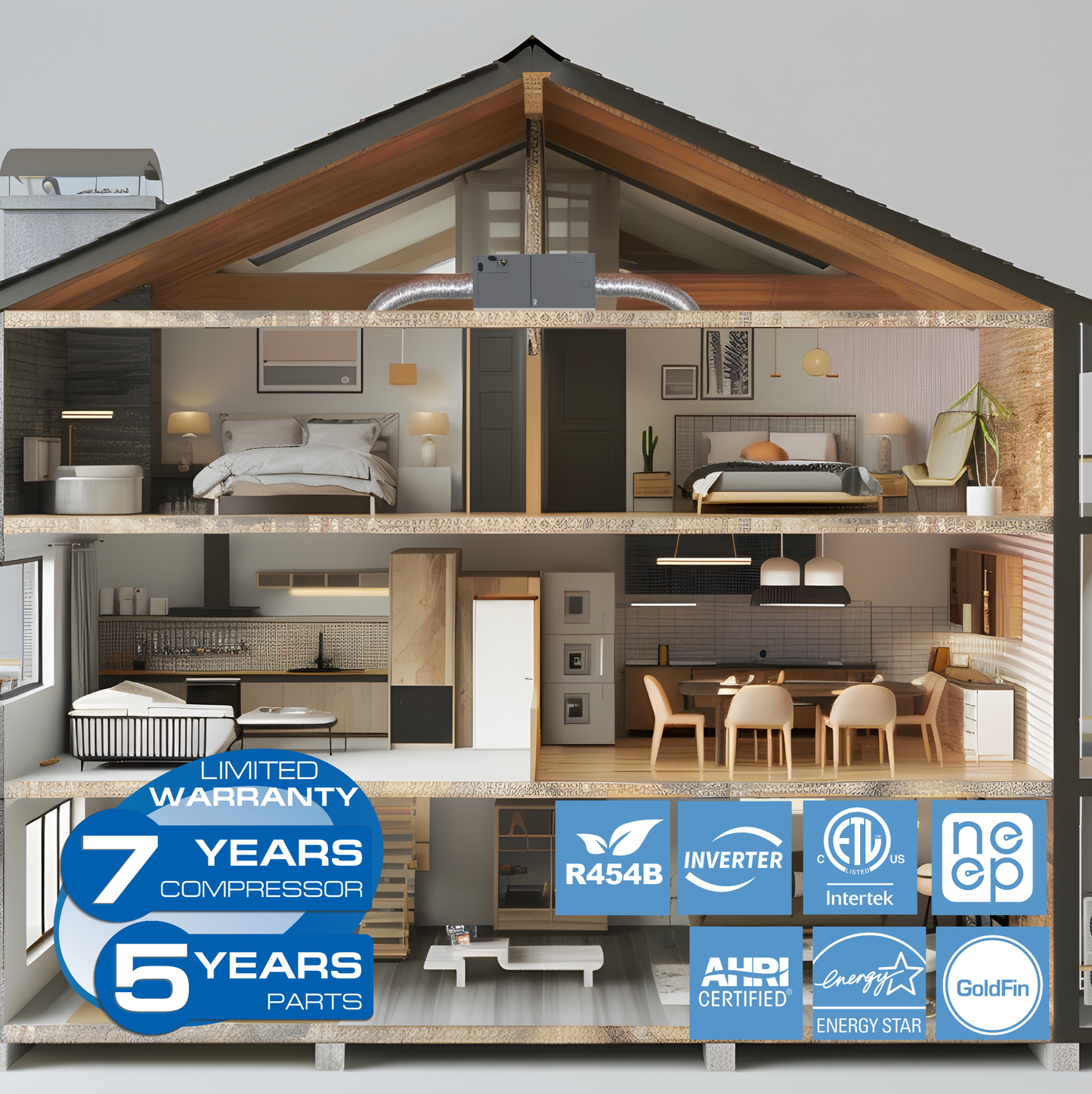 Cooper&Hunter 2-Zone Ducted Mini Split AC & Heat Pump 36000 BTU (18K+18K), Air Handler Units, 230V