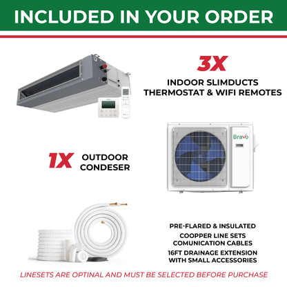 Bravo 3-Zone Ducted Mini Split AC & Heat Pump 36000 BTU (12K+12K+24K), Slim Duct Units, 230V
