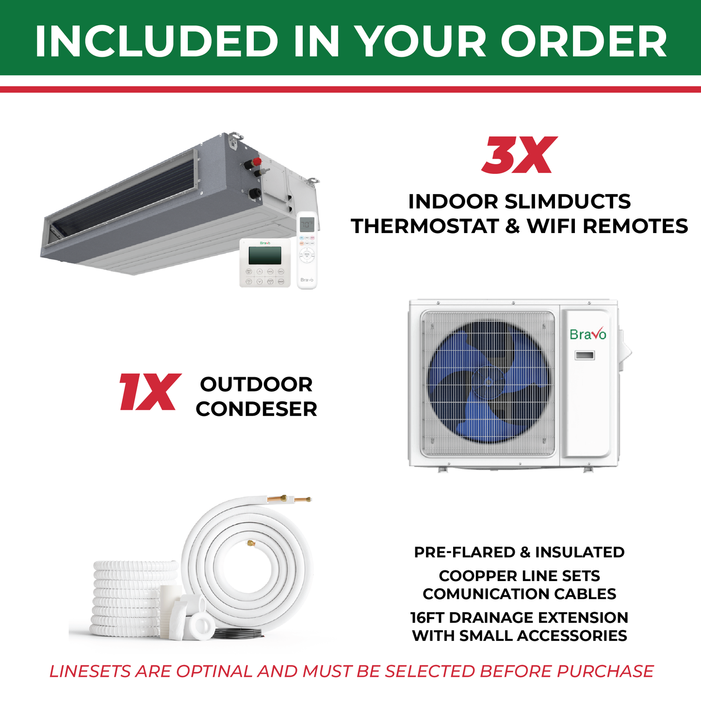 Bravo 3-Zone Ducted Mini Split AC & Heat Pump 36000 BTU (9K+12K+12K), Slim Duct Units, 230V