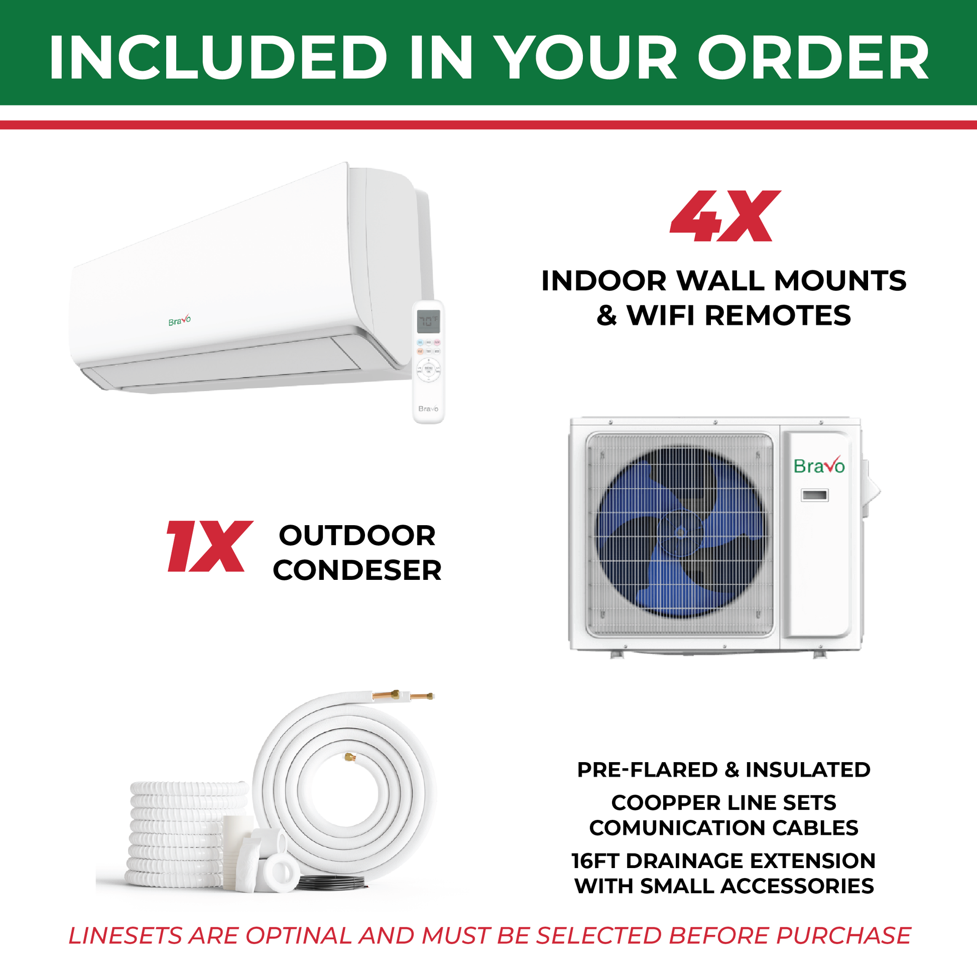 Bravo Milano 4-Zone Ductless Mini Split AC & Heat Pump -- 36000 BTU (3.0 Ton), Wall Mount Units (7K+7K+12K+12K) BTU, Inverter Technology, 230V, Heating & Cooling