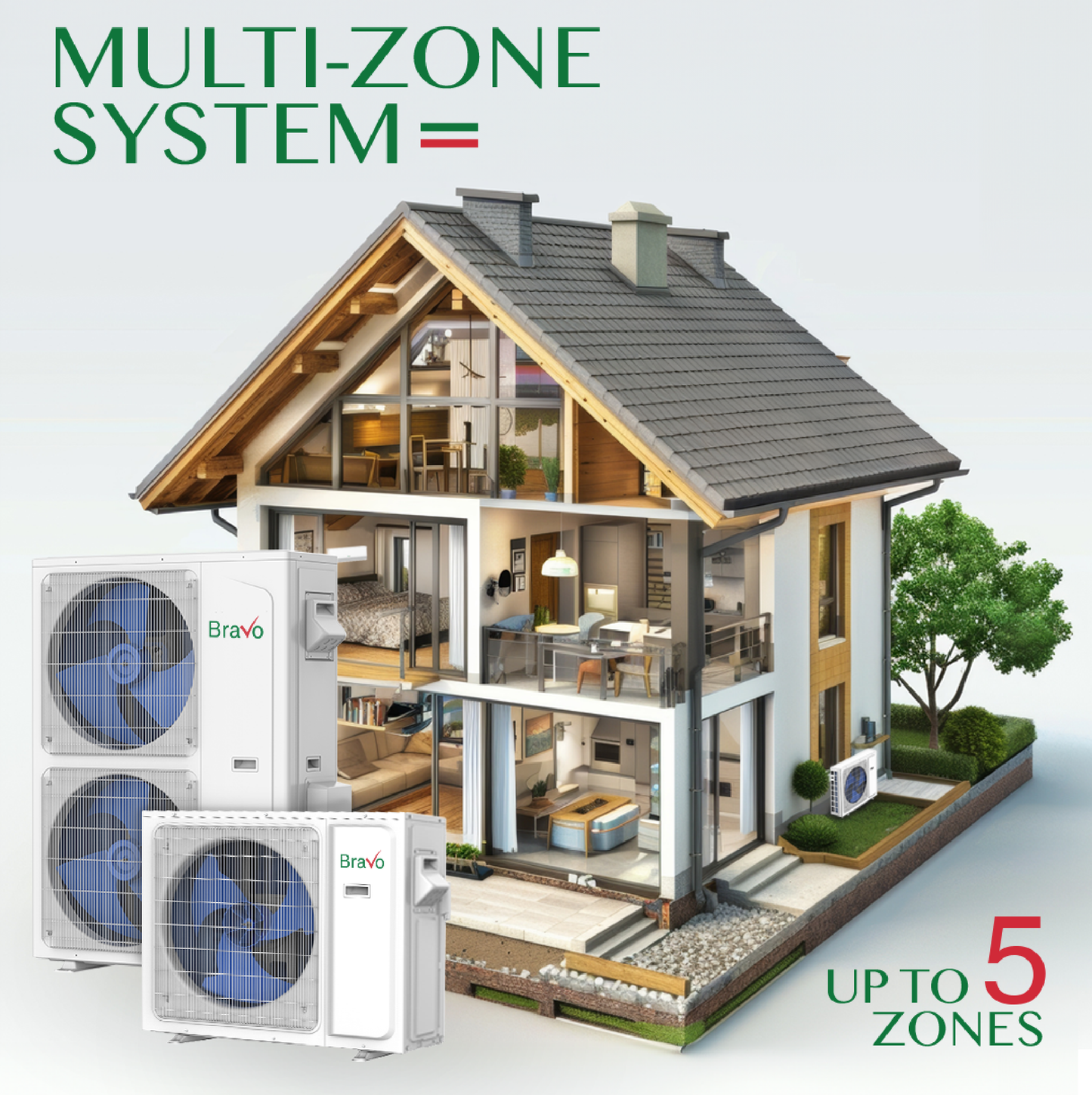 Bravo Milano Wall Mount Ductless Mini Split AC Indoor Unit – 12000 BTU