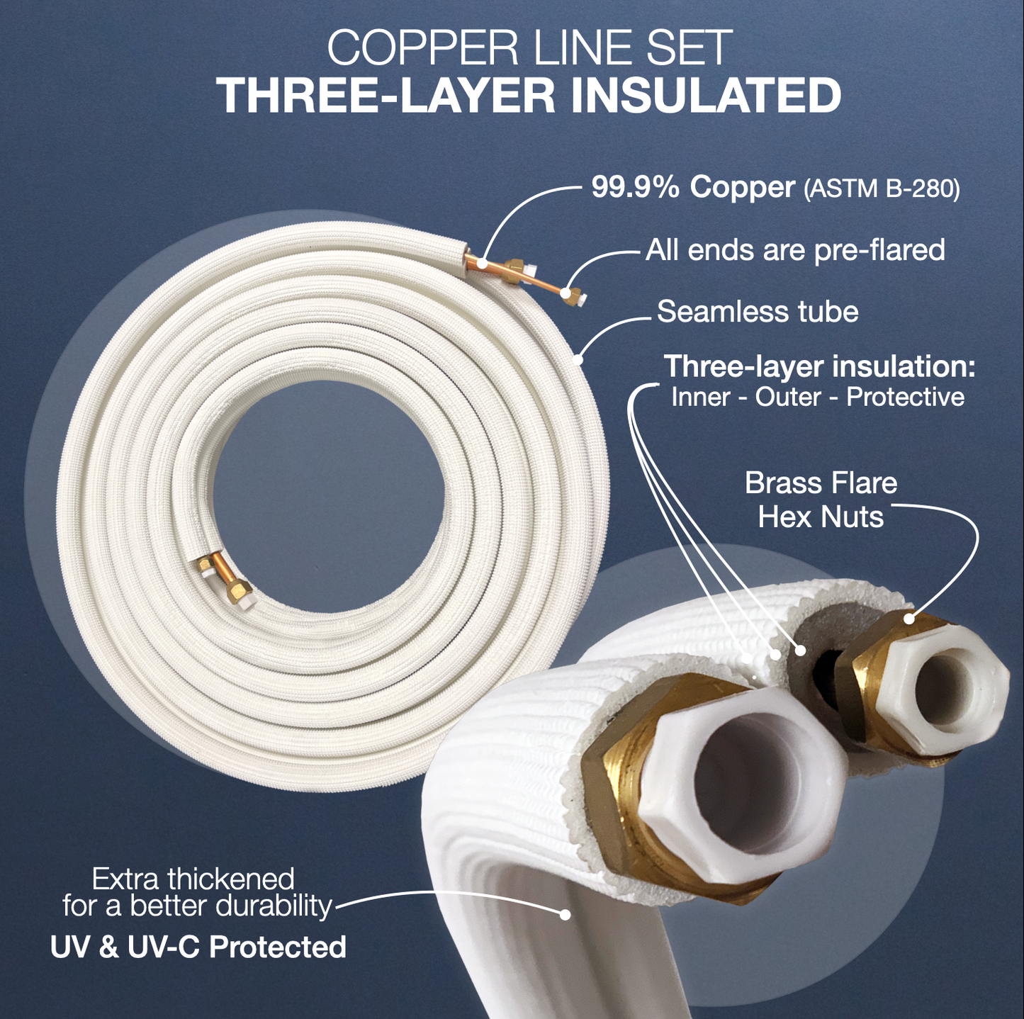 Cooper&Hunter 18,000 BTU Hyper Single Zone Floor Console Minisplit Heat Pump System R454B 230V