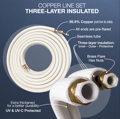 Cooper&Hunter 18,000 BTU Hyper Single Zone Floor Console Minisplit Heat Pump System R454B 230V