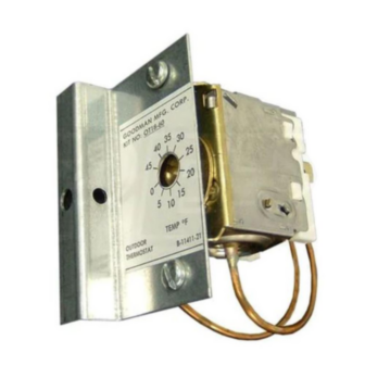 DTTP, Kit, Package Dual Fuel OD