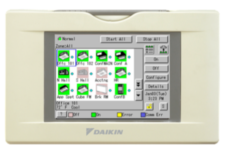 I-Touch Controller (Itc)
