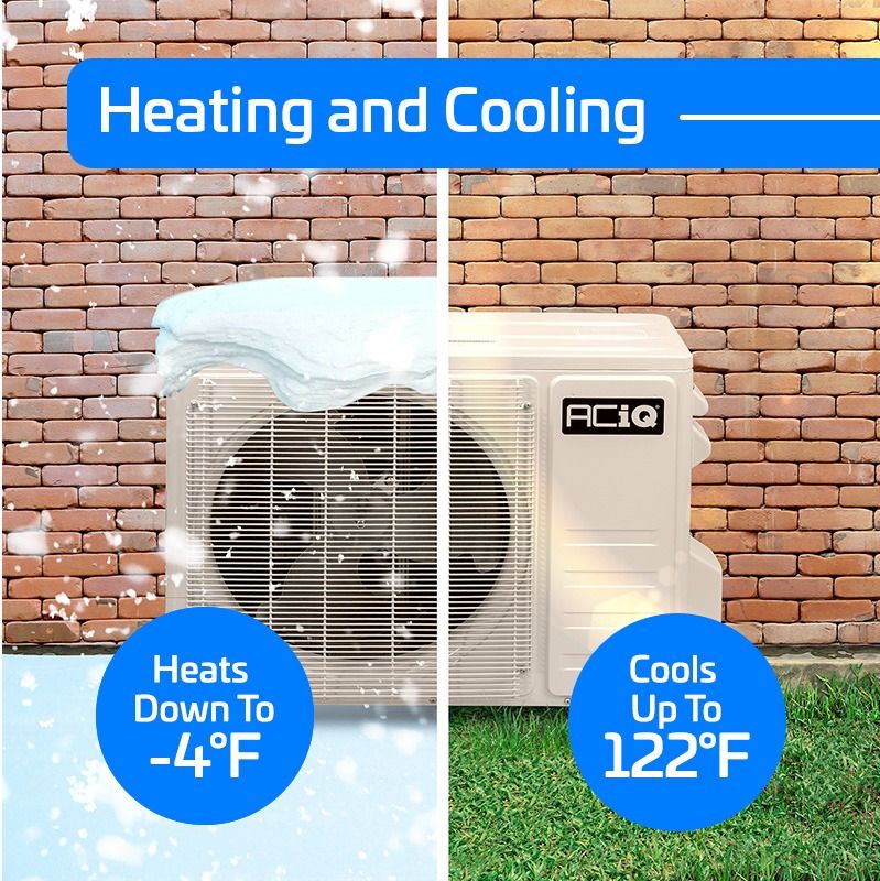 ACIQ 9,000 BTU ACIQ Essentials Mobile Home 19 SEER2 Single Zone Wall Mount Mini Split Heat Pump System w/ 16' Line Set - R454B | 115V