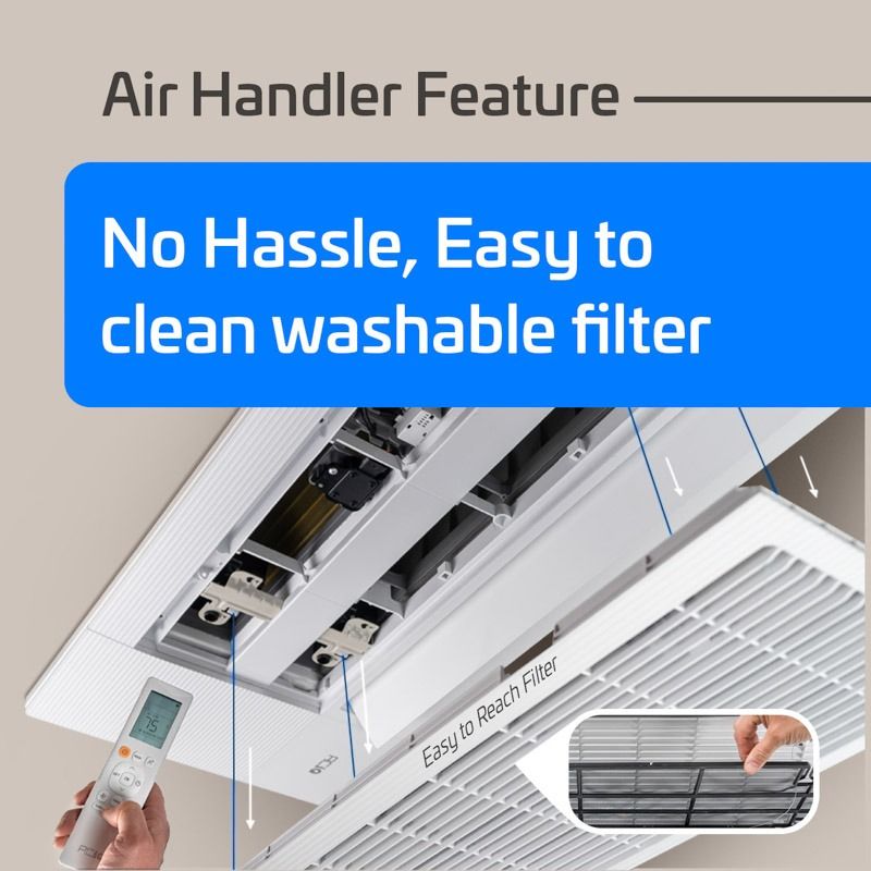 ACIQ 6,000-12,000 BTU Slim Ceiling Cassette ACiQ Mini Split Air Handler| R454B