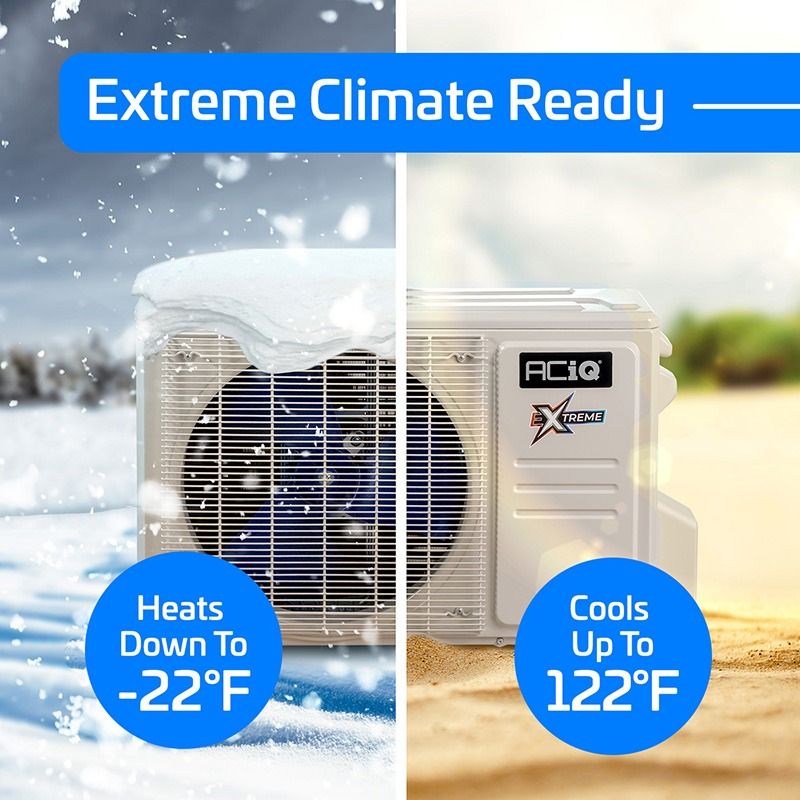 ACIQ 9,000 BTU ACiQ Extreme 28.1 SEER2 Single Zone Wall Mount Mini Split Heat Pump System - R454B | 230V