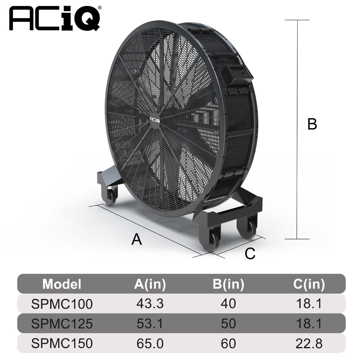 ACiQ 59 Inch Industrial Mobile Drum Fan - 24000 CFM 3-Speed 110V