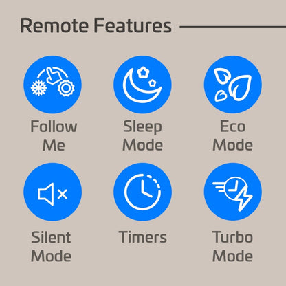 ACIQ Extreme Series 3-Zone Ductless Mini Split AC & Heat Pump 27000 BTU (6K+6K+12K), One Way Ceiling Cassette Units, 230V