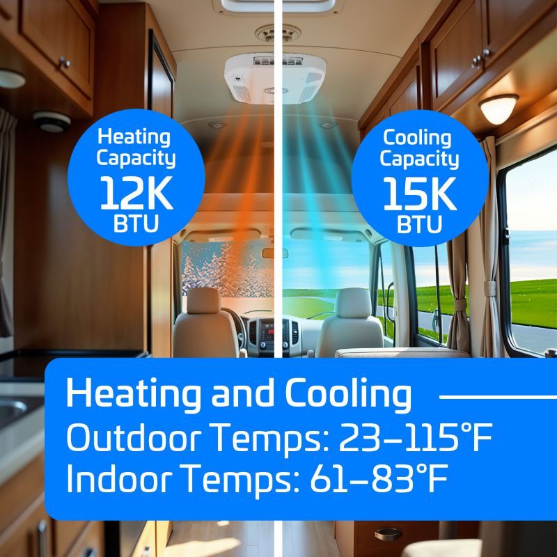 ACIQ RV Air Conditioner 15,000 BTU Rooftop with Heat Pump, Non-Ducted, 115V – Camper RV Rooftop AC – White