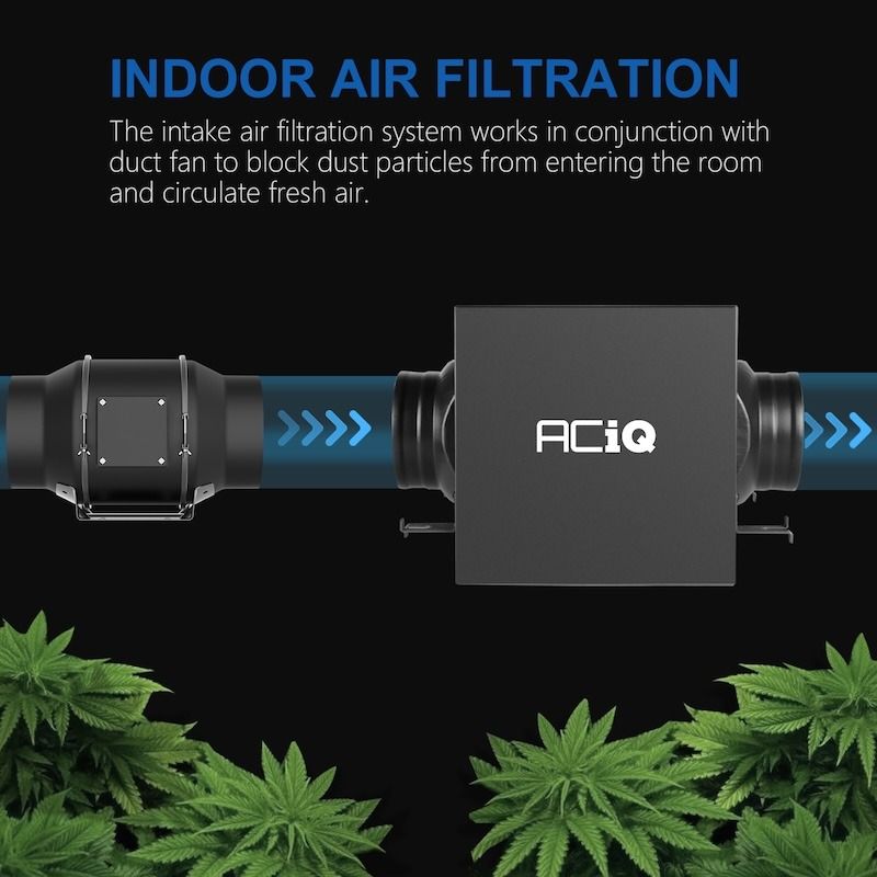 ACiQ 6 Inch Duct Inline Air Purification Filter Box with HEPA & Carbon Filter