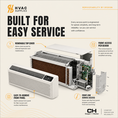 Cooper&Hunter 9,000 BTU Inverter PTAC Heat Pump with WiFi, Electric Heat and Fresh Air - CH-PTI-09HP