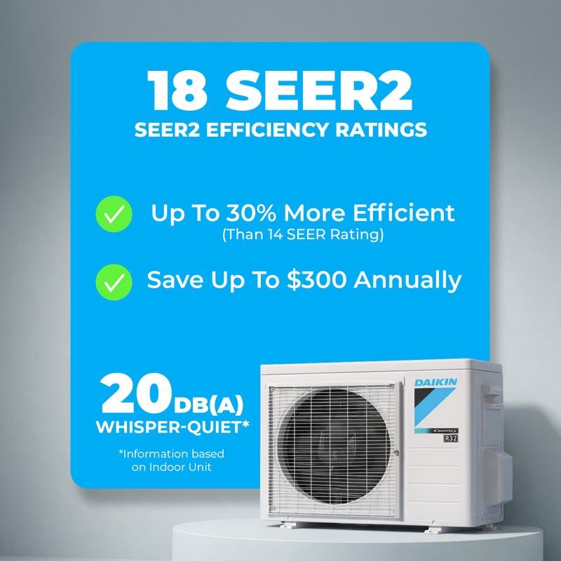 Daikin 12,000 BTU Entra 18 SEER2 Single Zone Wall Mount Mini Split Heat Pump System - R32 | 230V
