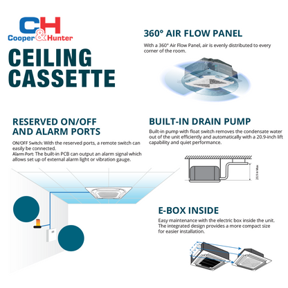 Cooper&Hunter 6-Zone Ductless Mini Split AC & Heat Pump 60000 BTU (9K+9K+12K+12K+12K+18K), Ceiling Cassettes Units, 230V