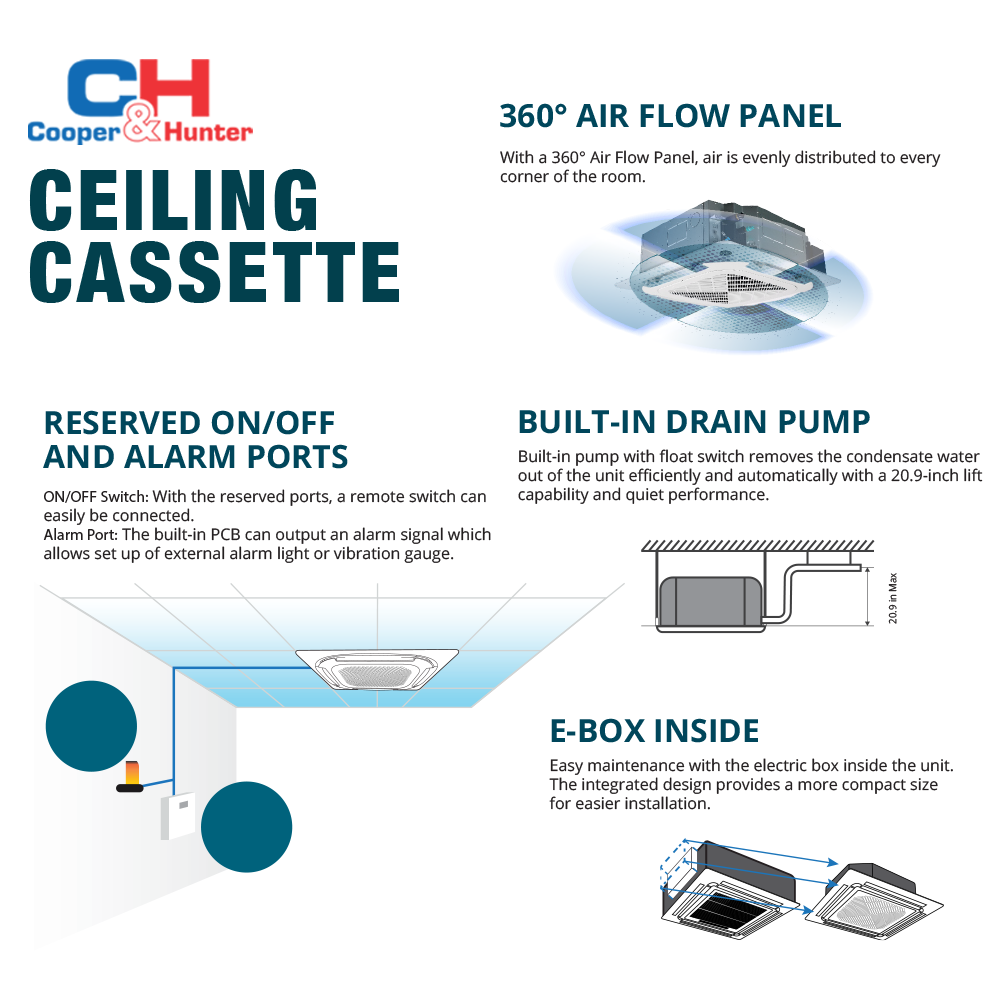 Cooper&Hunter Hyper 4-Zone Ductless Mini Split AC & Heat Pump 55000 BTU (9K+9K+12K+18K), Ceiling Cassettes Units, 230V