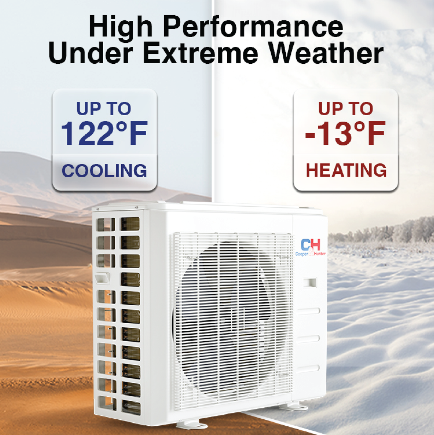 Cooper&Hunter Hyper 3-Zone Ductless Mini Split AC & Heat Pump 36000 BTU (9K+9K+9K), Floor Console Units, 230V