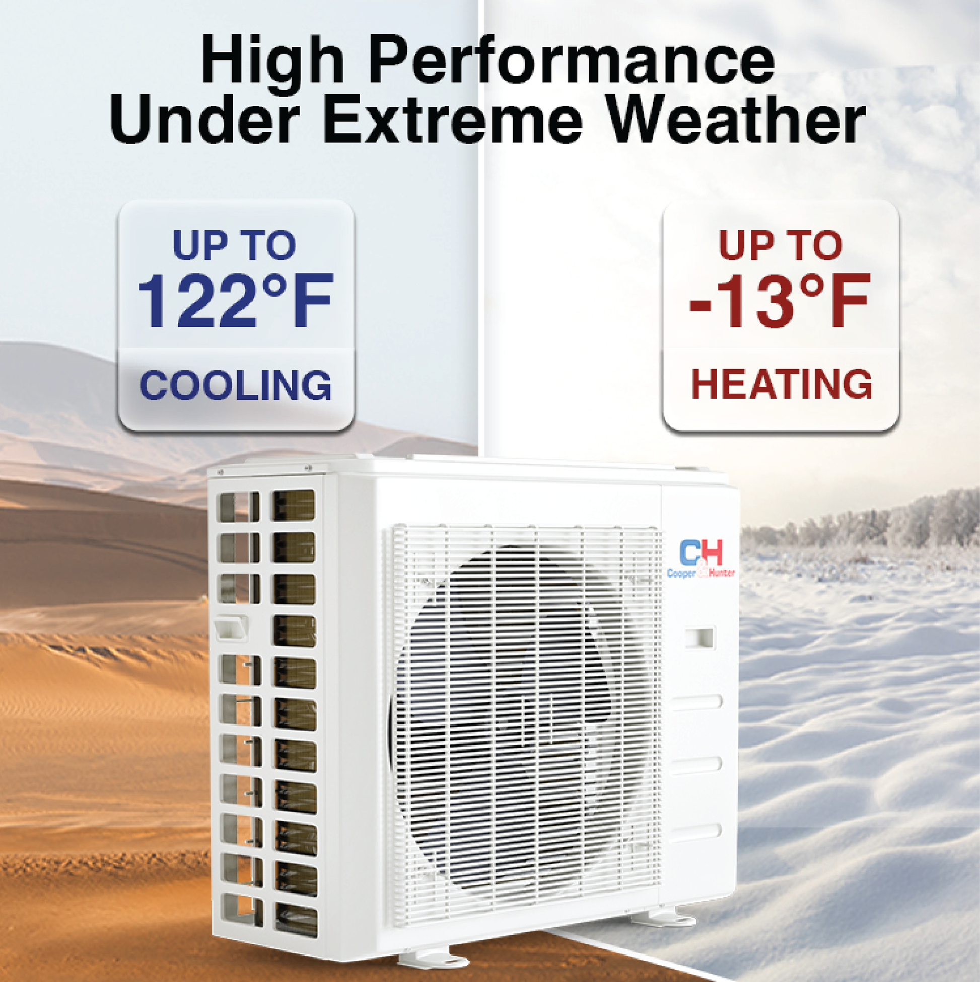 Cooper&Hunter 2-Zone Ductless Mini Split AC & Heat Pump 28000 BTU (18K+18K), Floor Console Units, 230V