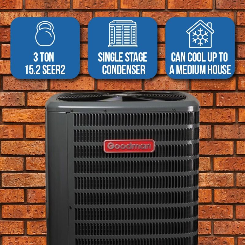 Goodman 3 Ton 14.3 SEER2 96% AFUE 100,000 BTU Gas Furnace and R32 Air Conditioner System - Upflow/Horizontal